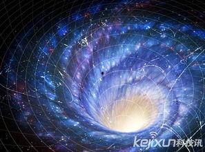 扭曲效应,揭秘心理扭曲效应的奥秘